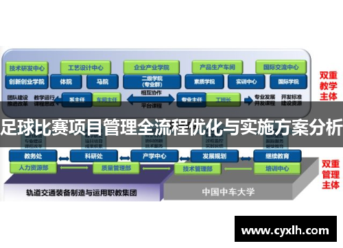 足球比赛项目管理全流程优化与实施方案分析